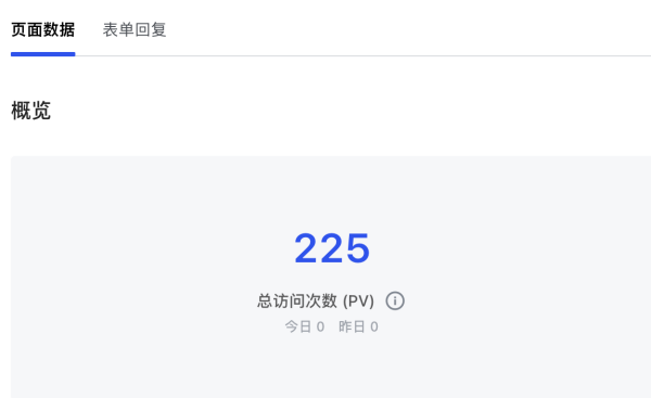 图片3：访问量(1).png
