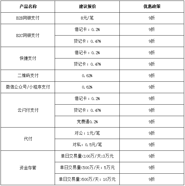 价格公示.png