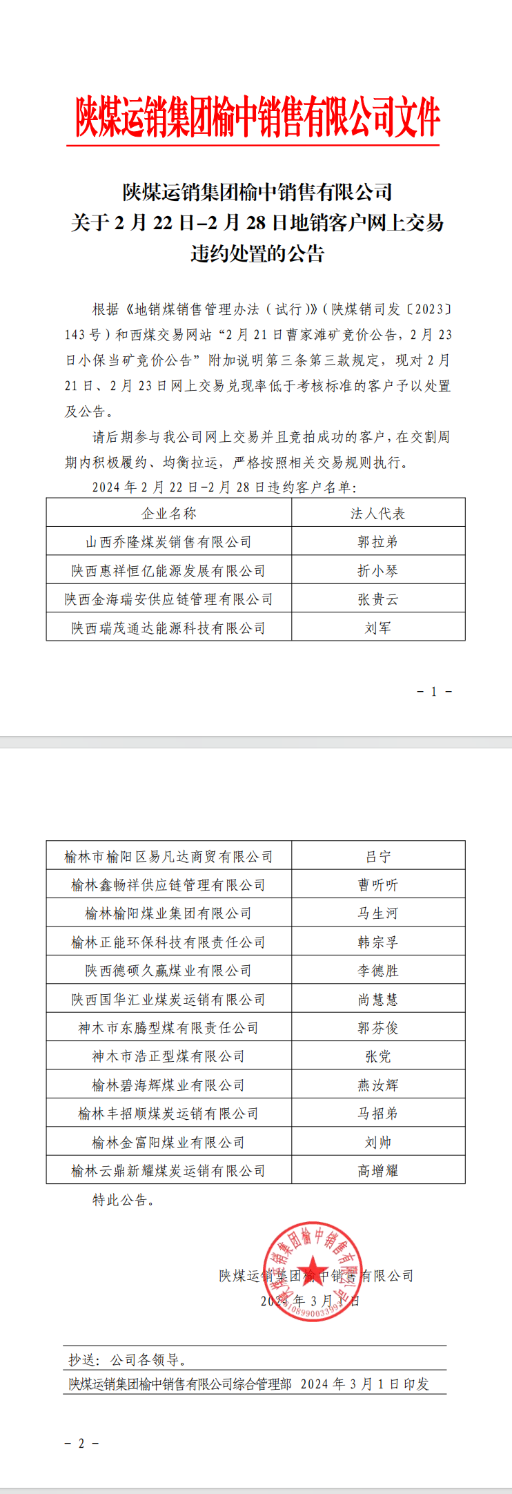 2.22-2.28违约处置文件.png