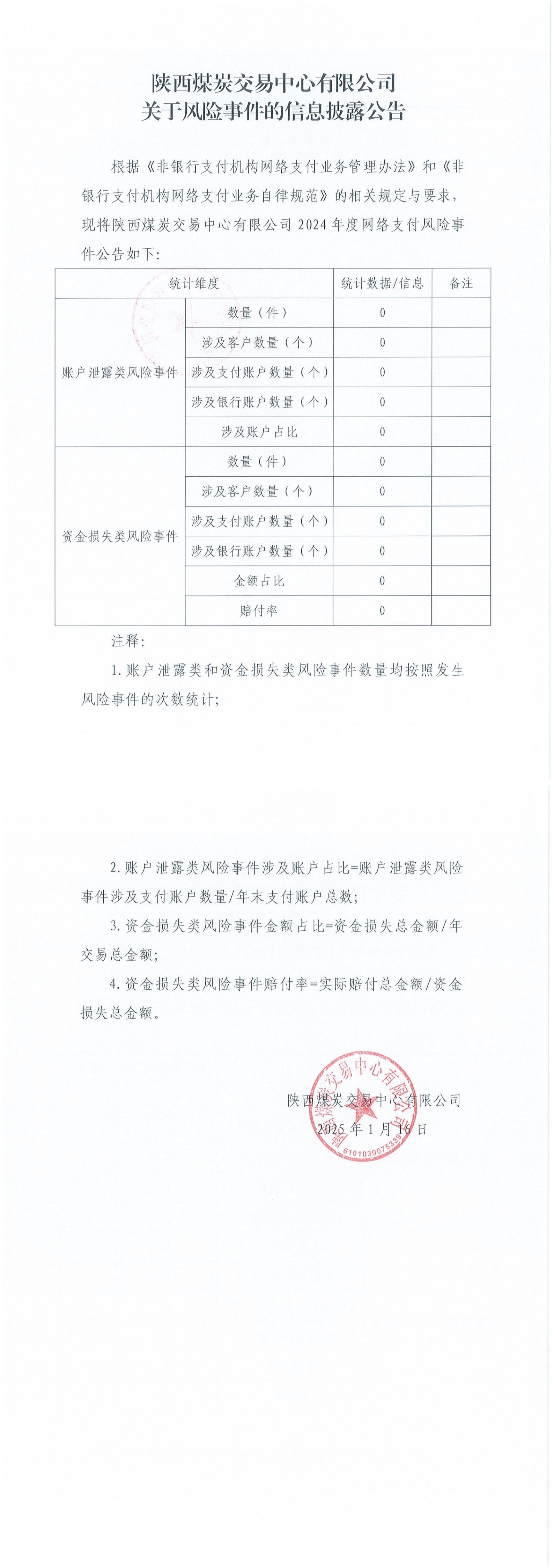 陕西煤炭交易中心有限公司关于风险事件的信息披露公告_00.jpg